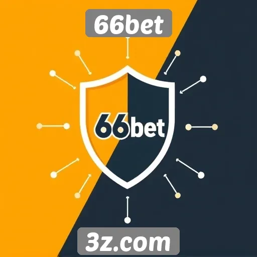 Recursos de segurança implementados no 66bet